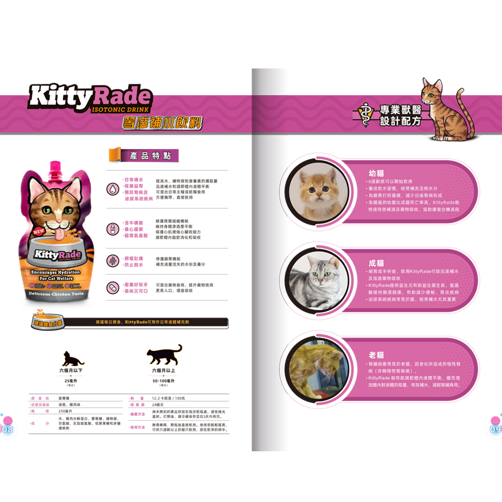 KittyRade等滲透飲料