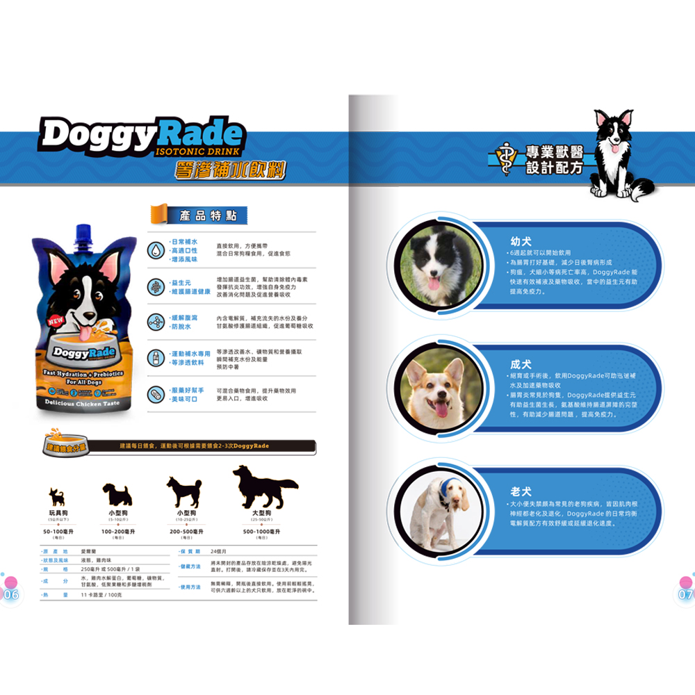 DoggyRade等滲透飲品